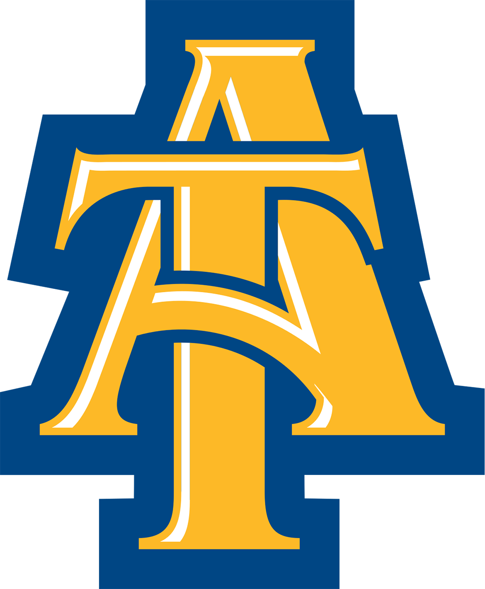 North Carolina A&T Football