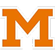 McDonogh Eagles Football