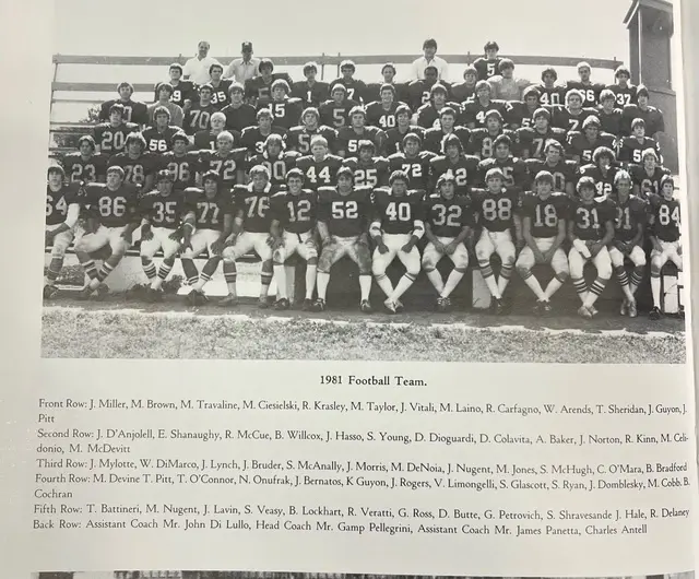 1981 Team Picture